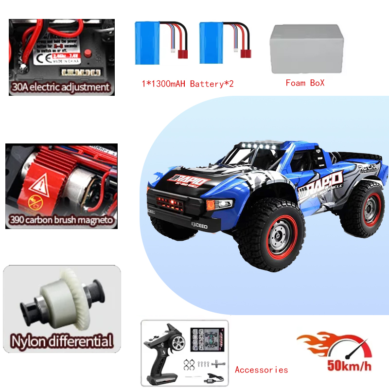JJRC Q130 1:14 4WD Borstelloze - Rc Hobby Line recensie en prijs