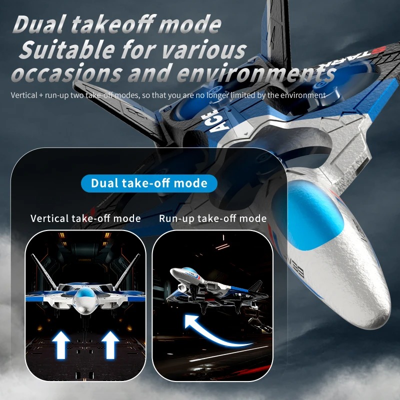 Rc Vliegtuig Aero Jet Dron Afs - Rc Hobby Jet Plane recensie en prijs